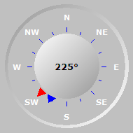 Wind Compass